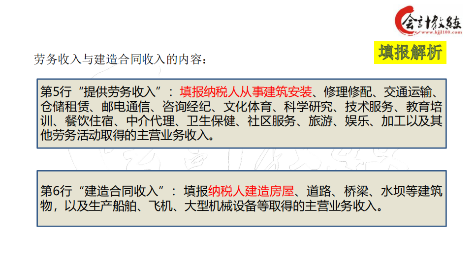 会计人别错过，三分钟教会你快速填写汇算清缴报表，快收下
