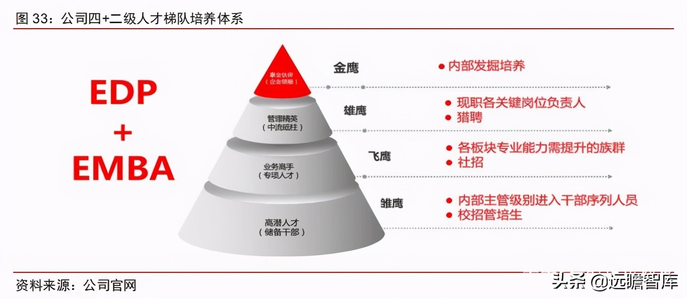 食品饮料行业卤制品子行业深度报告：万物皆可卤，逐鹿论英雄