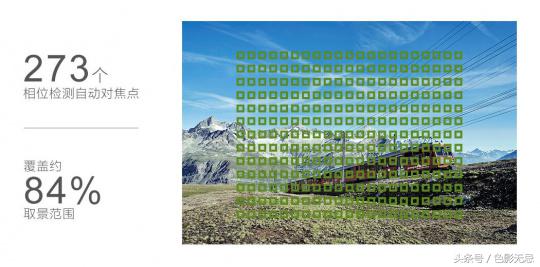 专业化的民用摄影机，索尼FDR-AX700评测