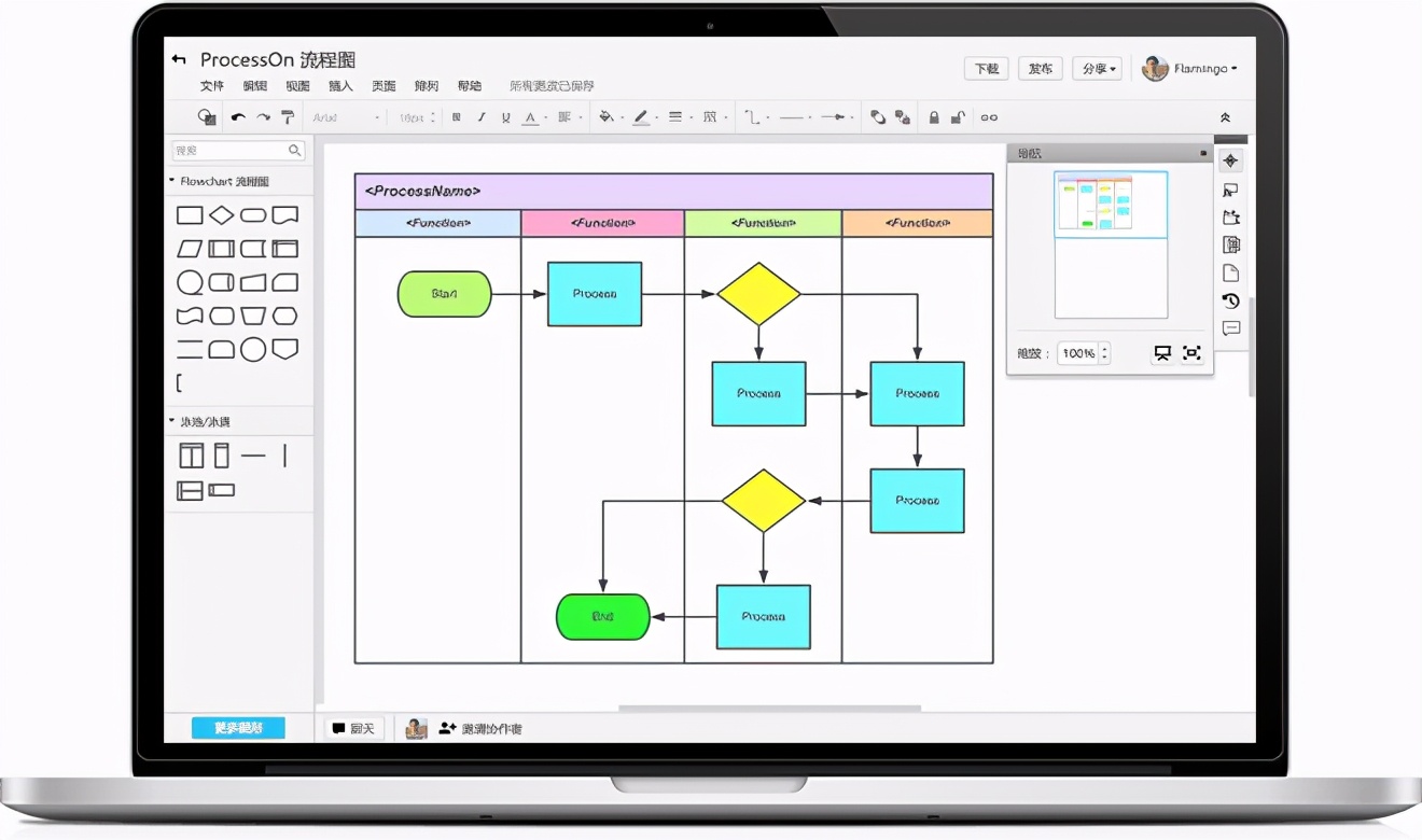 聊聊几个程序员经常用的作图软件