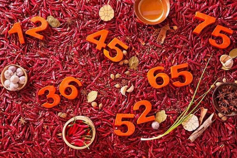 20岁火锅品牌越活越年轻，它的秘诀只有4个字