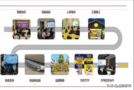 食品饮料行业卤制品子行业深度报告：万物皆可卤，逐鹿论英雄