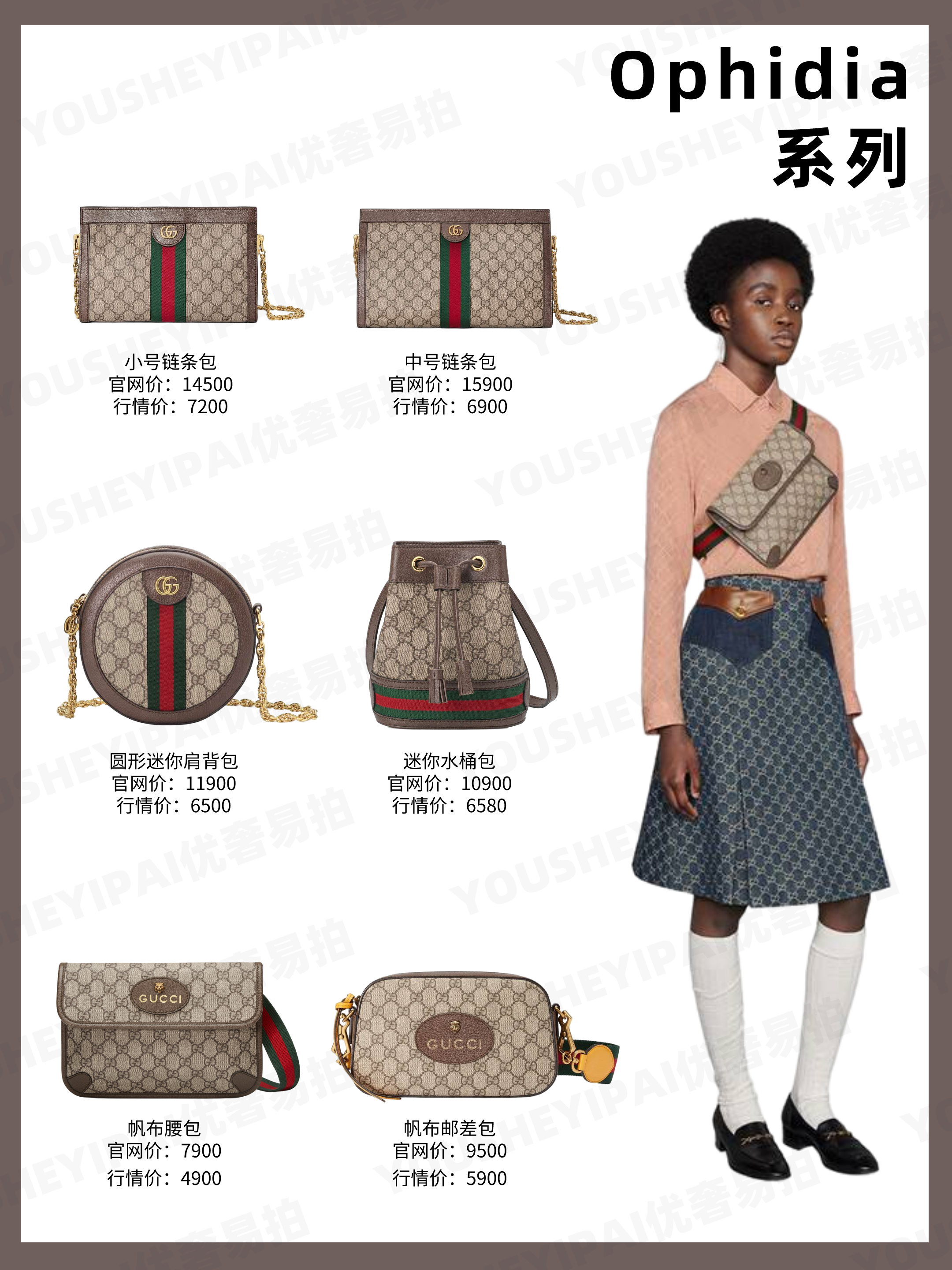 奢侈品种草｜GUCCI全系列包包 9月最新二手价