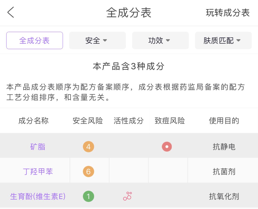 盘点三款“实力派”润唇膏：经典国货大白兔，一膜多用凡士林晶冻