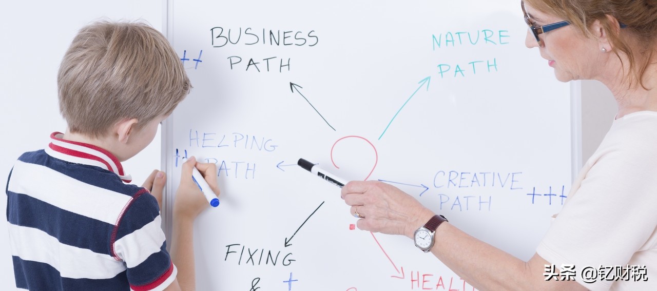 注册公司流程和费用全面解读