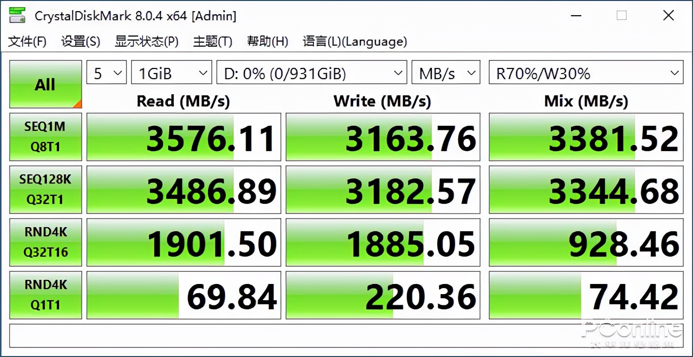 西部数据WD Blue SN570评测：最快蓝盘诞生！读写性能暴涨
