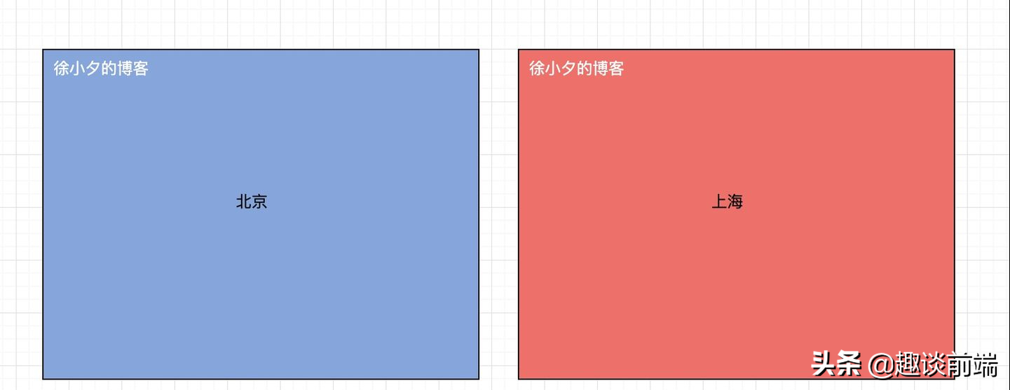 前端进阶：几个非常有意思的javascript知识点总结