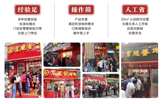 烤鸭行业分析及市场前景