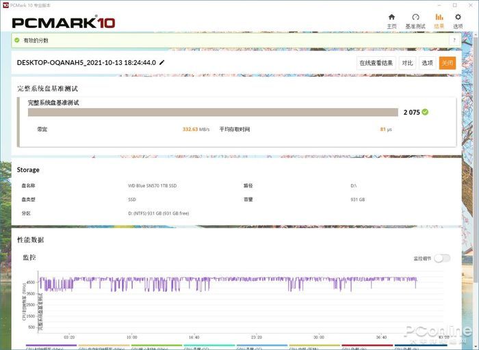 西部数据WD Blue SN570评测：最快蓝盘诞生！读写性能暴涨