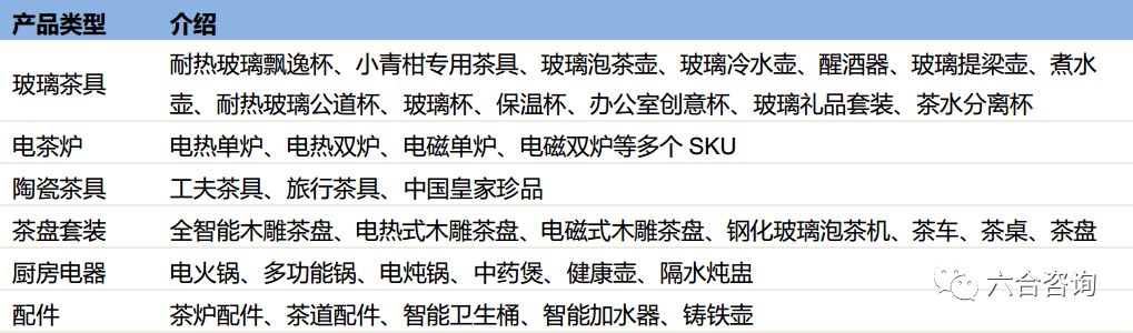 金灶：掘金工夫茶具市场30年，打造更懂茶艺需求的茶文化茶具