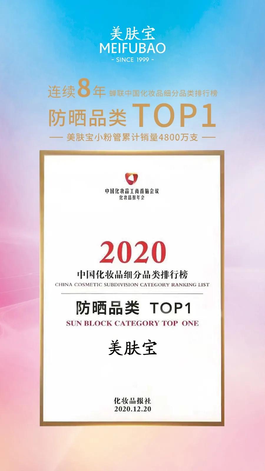 再登欧睿数据销量NO.1宝座，美肤宝防晒彰显国货真实力