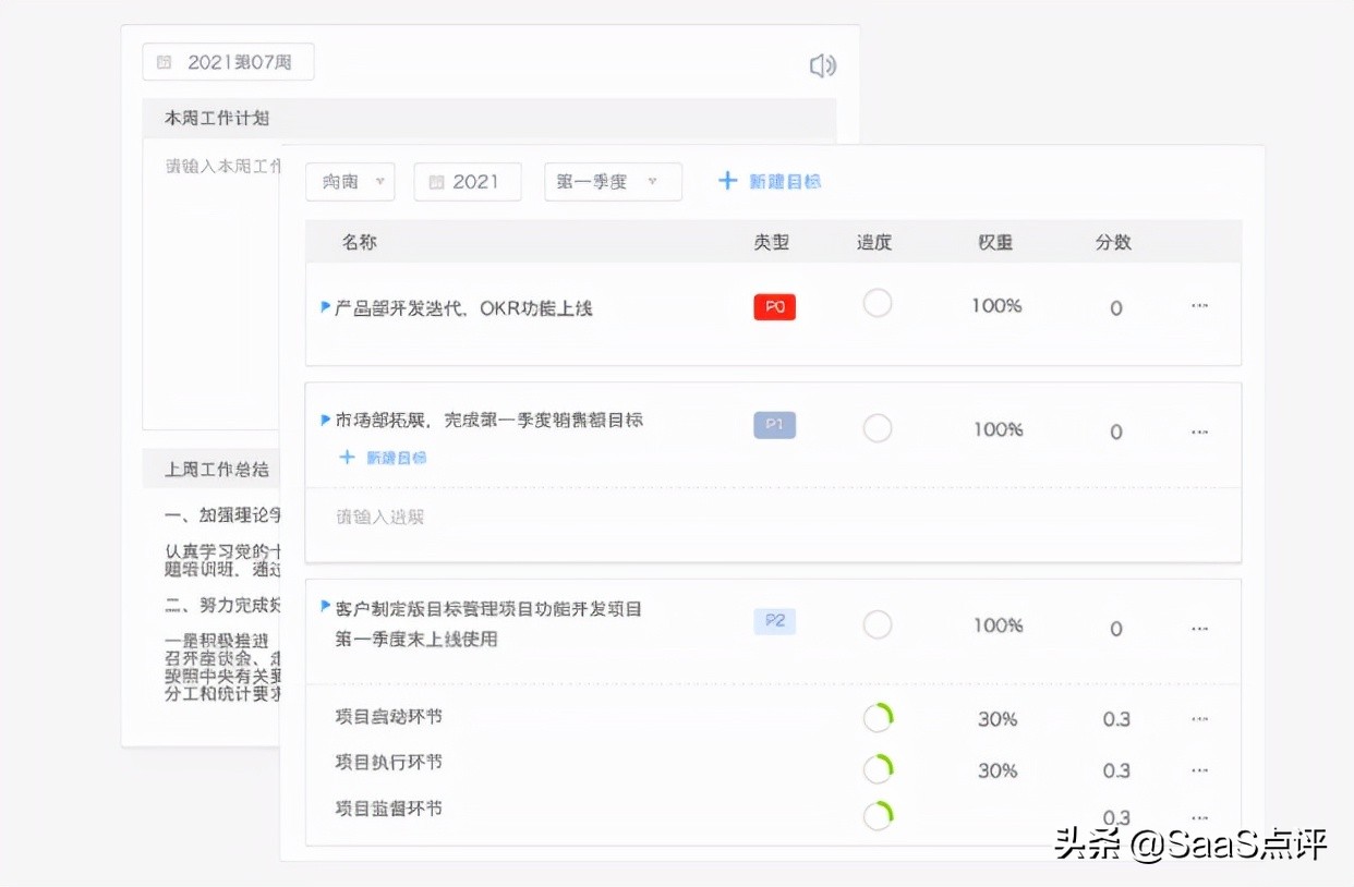 软件研发项目管理是什么？有哪些？项目管理工具排行榜单
