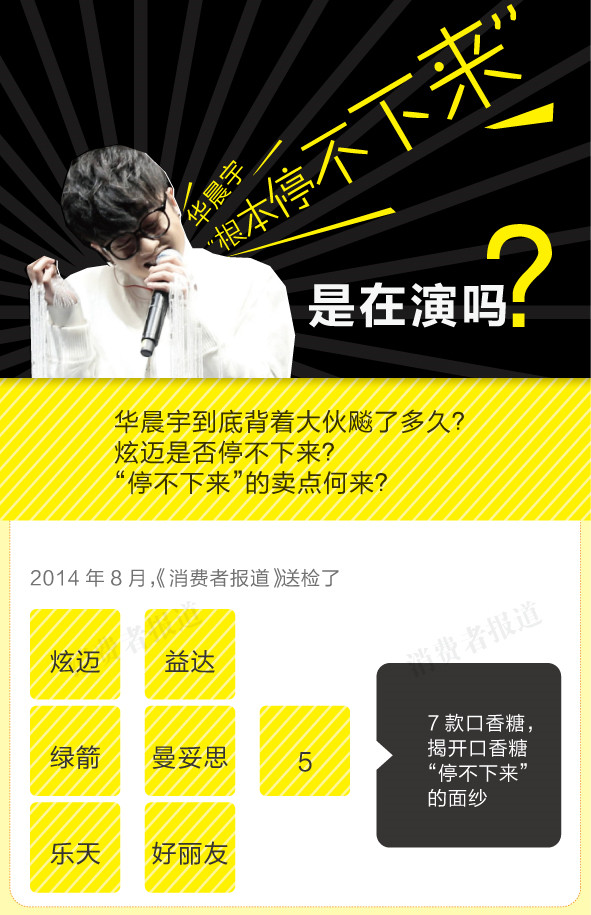 测评图说室--吃炫迈口香糖真的停不下来吗？