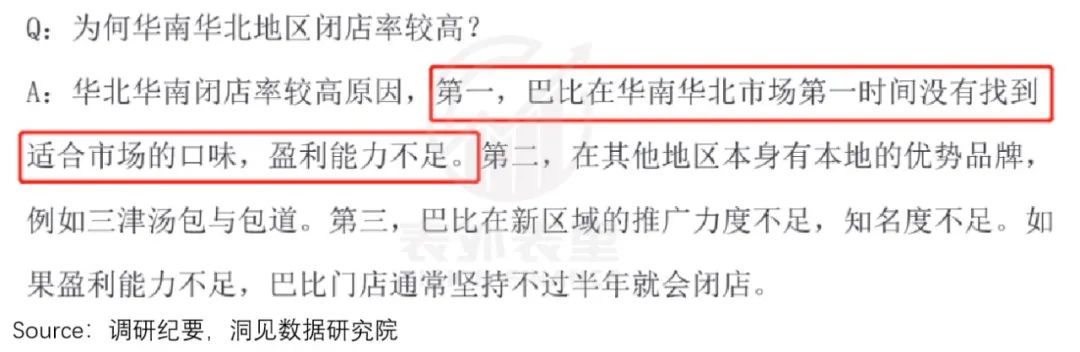 魔都走出的“巴比包子”，为何上不了帝都人民的餐桌？