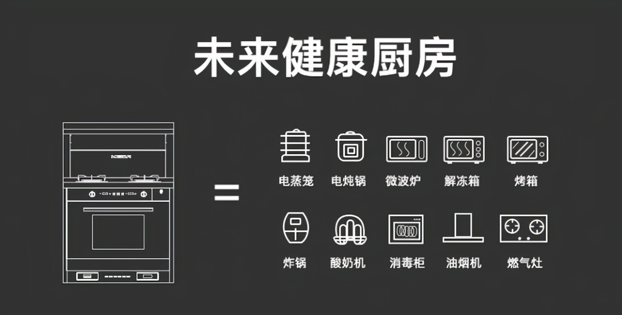 惊喜双十一 美大集成灶让你的厨房焕然一新