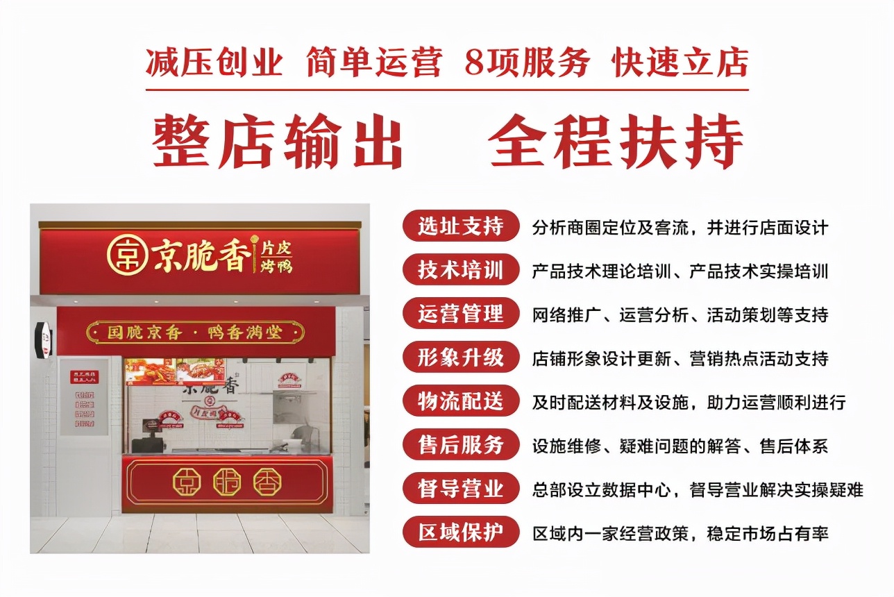 烤鸭行业分析及市场前景