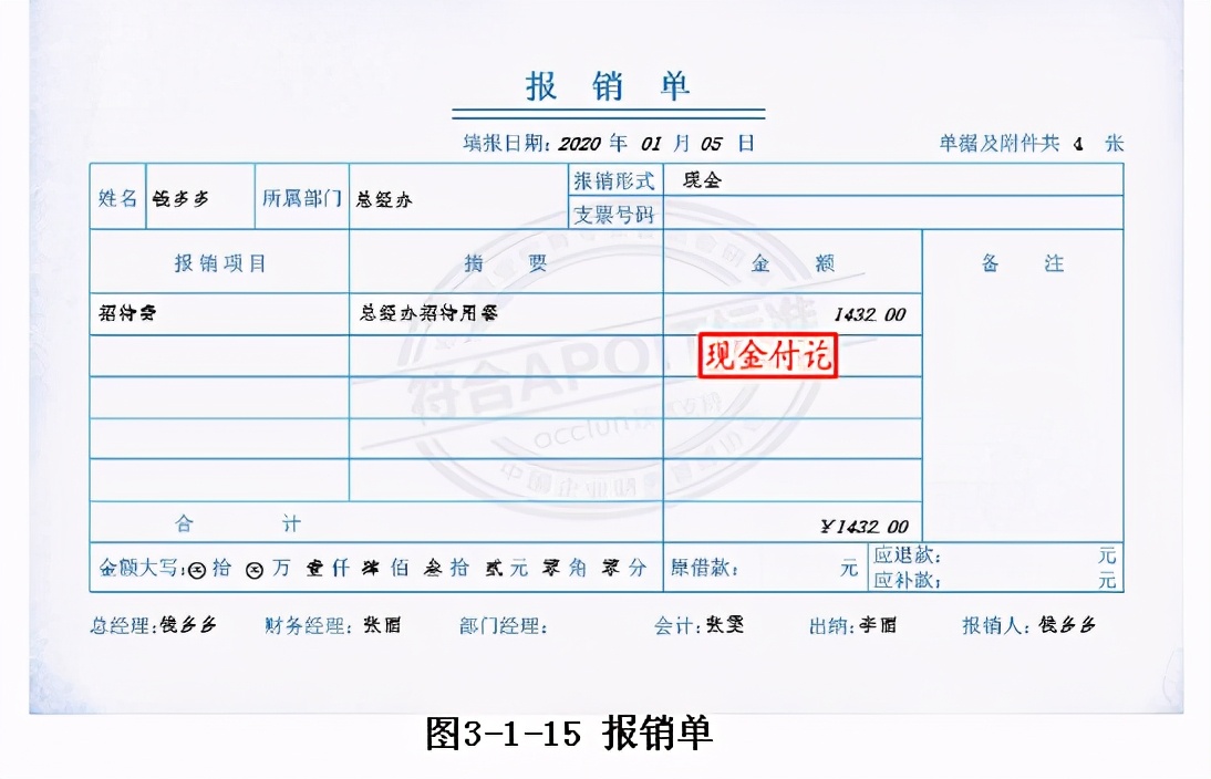 3.1会计知识：填制记账凭证