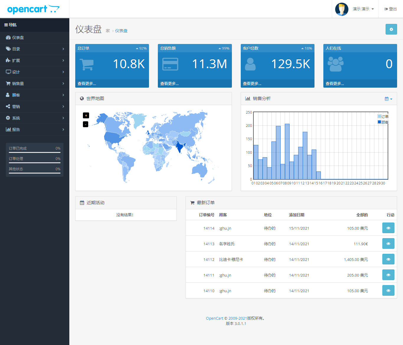 OpenCart 国际化开源商城，适合跨境电商，支持多国语言