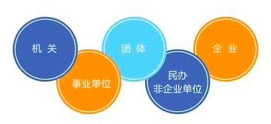 知识分享｜残保金是什么？如何计算其依据是什么？