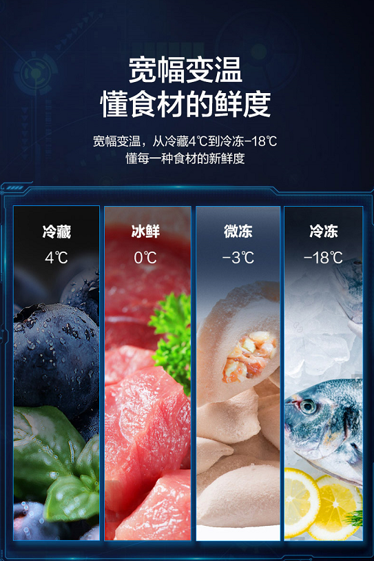 居家必备良品？松下这三款冰箱成功“出圈”，新鲜美味是杀手锏