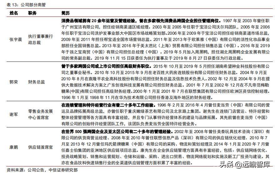 食品饮料行业卤制品子行业深度报告：万物皆可卤，逐鹿论英雄