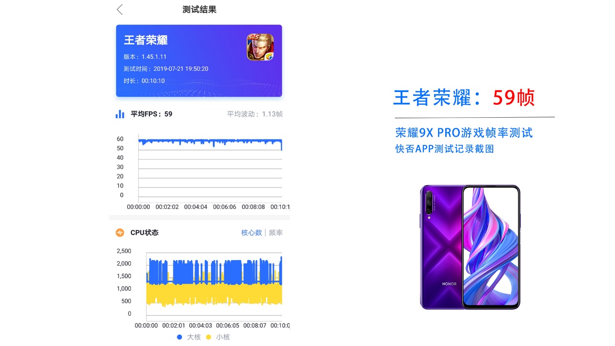 旗舰级的实力 荣耀9X PRO详细评测