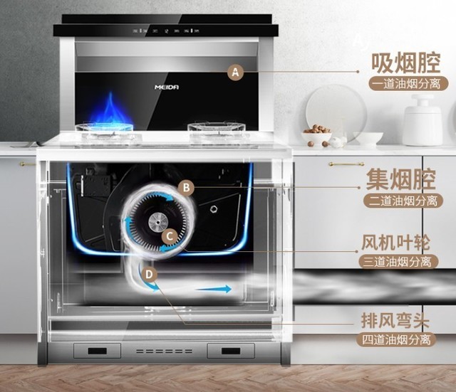 惊喜双十一 美大集成灶让你的厨房焕然一新