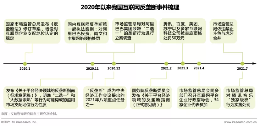 To B企业在元宇宙里笑到最后？