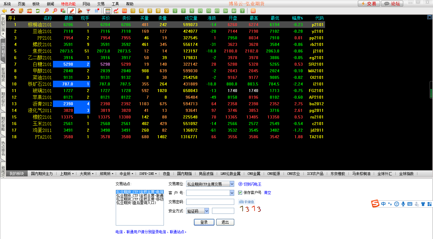 期货交易软件有哪些比较好用？分手机端和电脑端