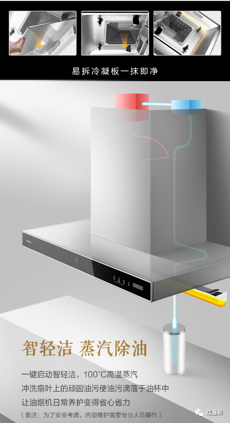 Panasonic 吸油烟机