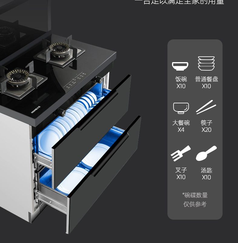 新装修的厨房，集成灶和烟灶套装哪个更适合你？看完就知道了