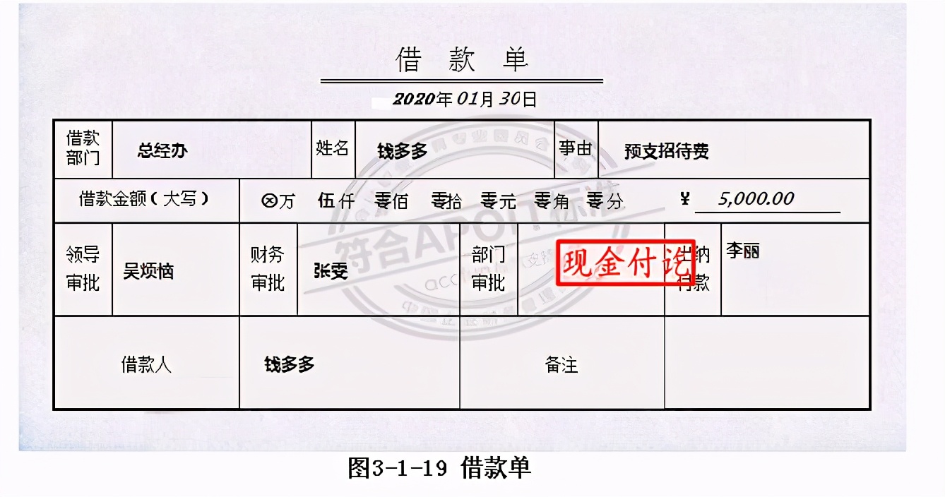 3.1会计知识：填制记账凭证