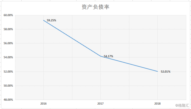 风靡的“鲜奶吧”拟上市，盈利为何停滞？