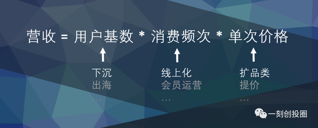 新式茶饮，前途无量还是前途无亮？