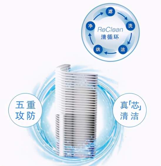 松下新品空调震撼来袭 多款功能铸造品质生活