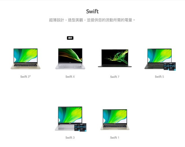 宏碁传奇X 带给你传奇般的使用体验