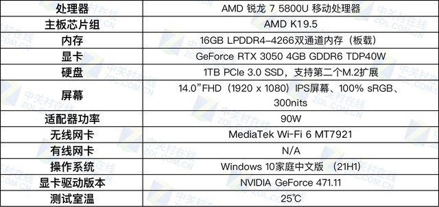 宏碁传奇X 带给你传奇般的使用体验