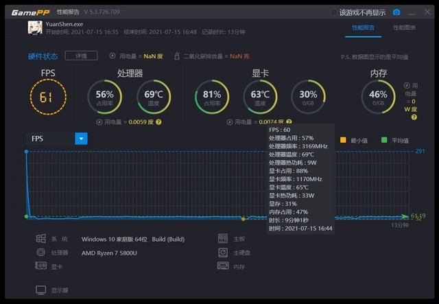 宏碁传奇X 带给你传奇般的使用体验