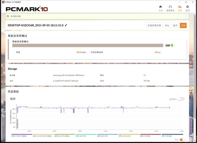 三星PRO Plus Micro SD卡评测：方寸之间纳乾坤