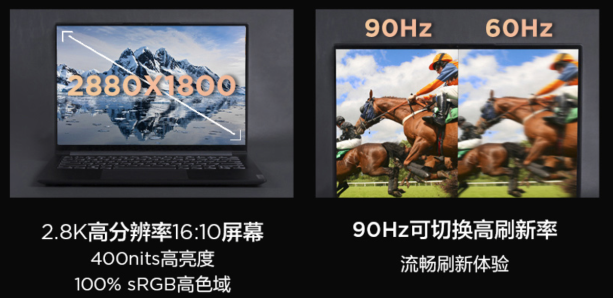 联想小新Pro 14屏幕升级：2.8K 90Hz，9月28日开售