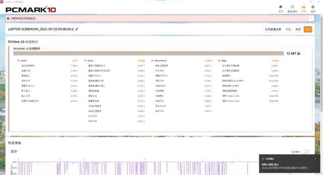 释放强大生产力，ThinkPad P15 Gen2全面评测