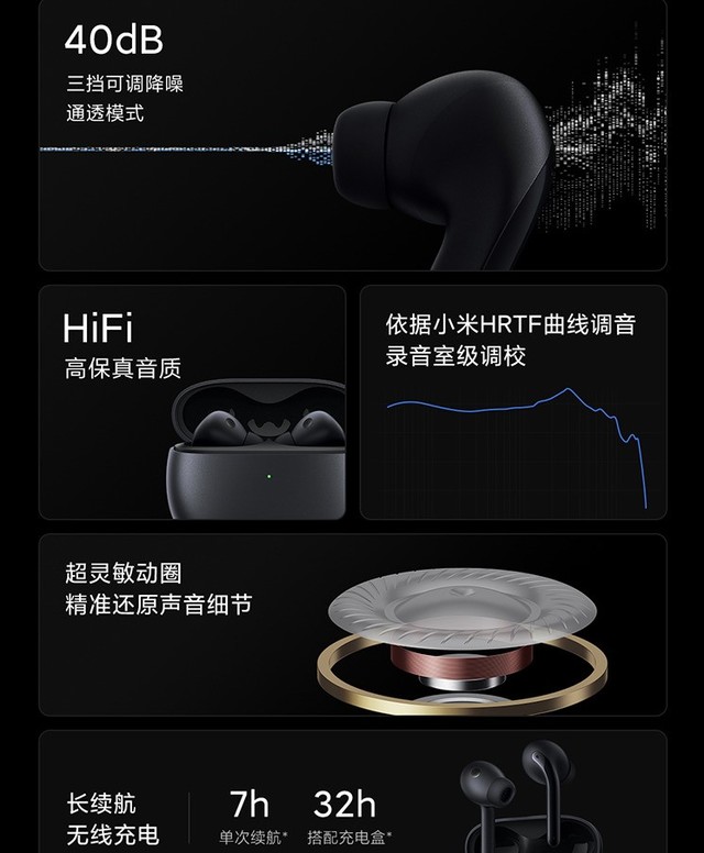 「手慢无」小米无线降噪耳机降价促销