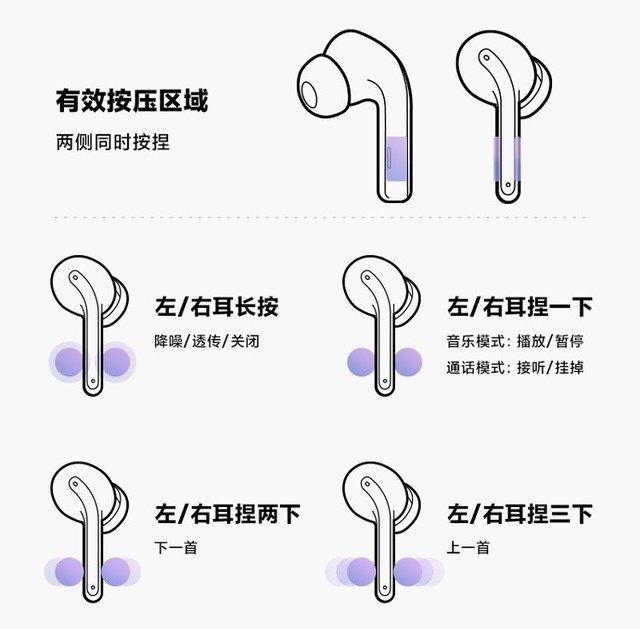 「手慢无」小米无线降噪耳机降价促销