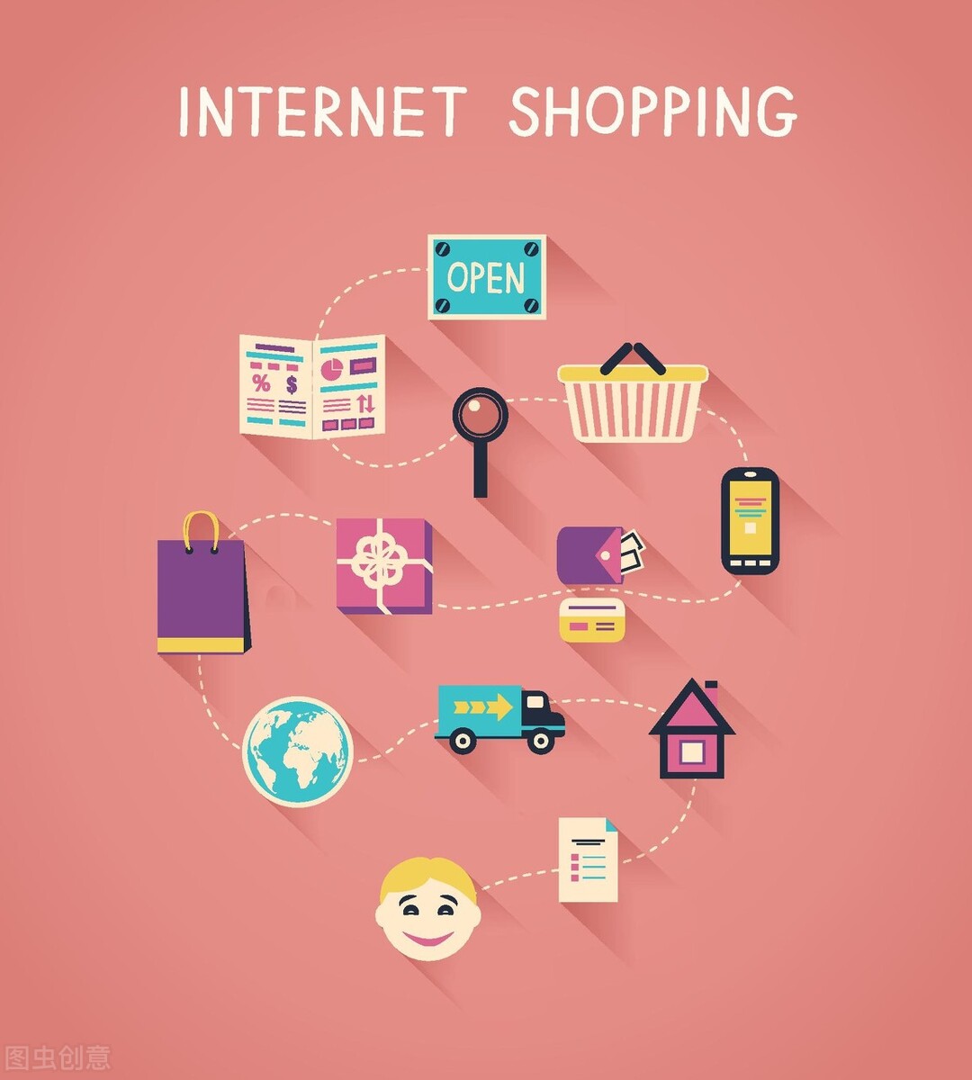 招商加盟小白，如何探索营销新模式，获取高质量精准客户