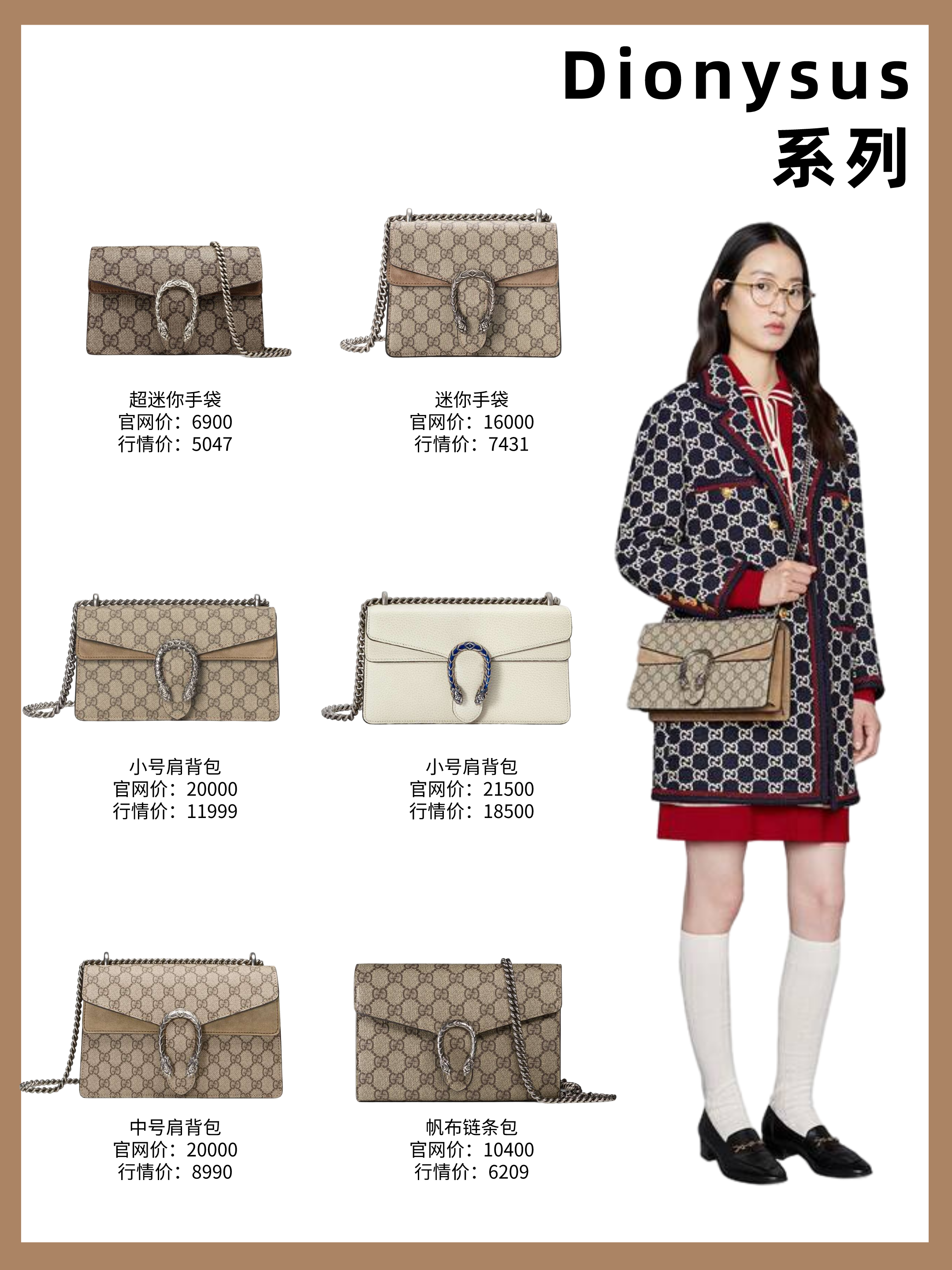 奢侈品种草｜GUCCI全系列包包 9月最新二手价