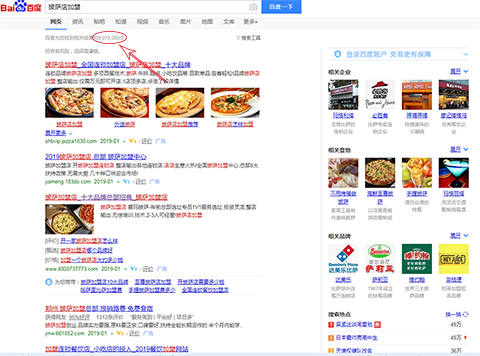 加盟披萨店怎样，你所不知道的那些坑