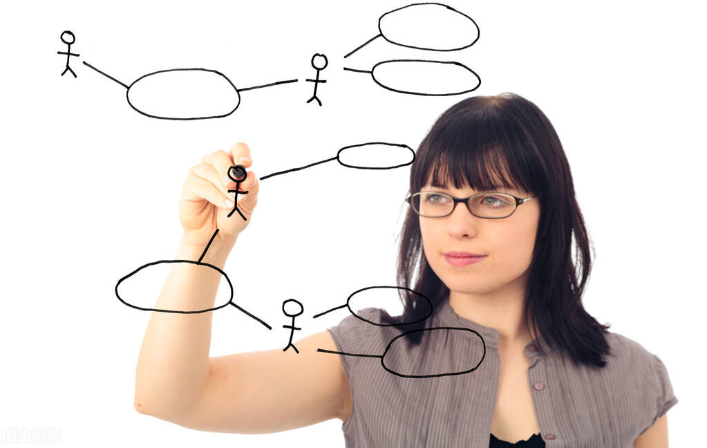 聊聊几个程序员经常用的作图软件