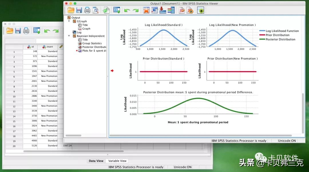 SPSS-数据分析和预测建模软件