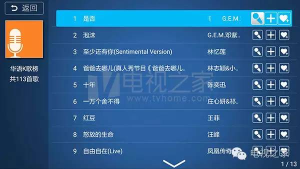 小米盒子打造私人家庭KTV 好用K歌软件大盘点