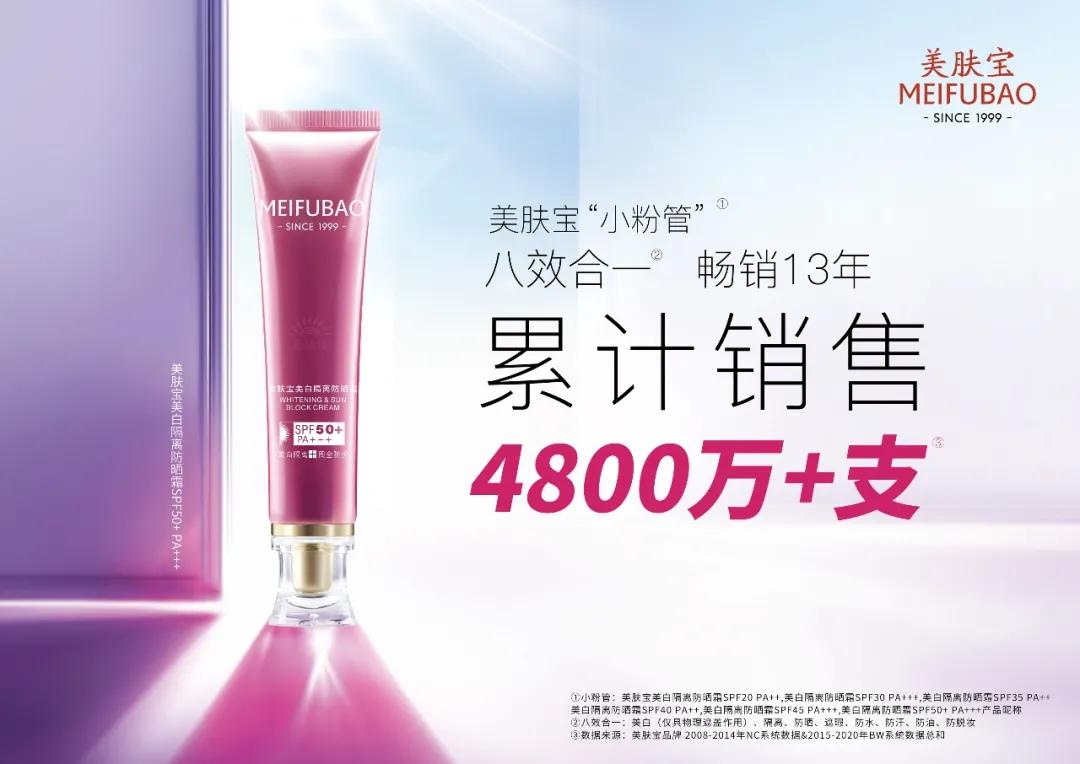 再登欧睿数据销量NO.1宝座，美肤宝防晒彰显国货真实力